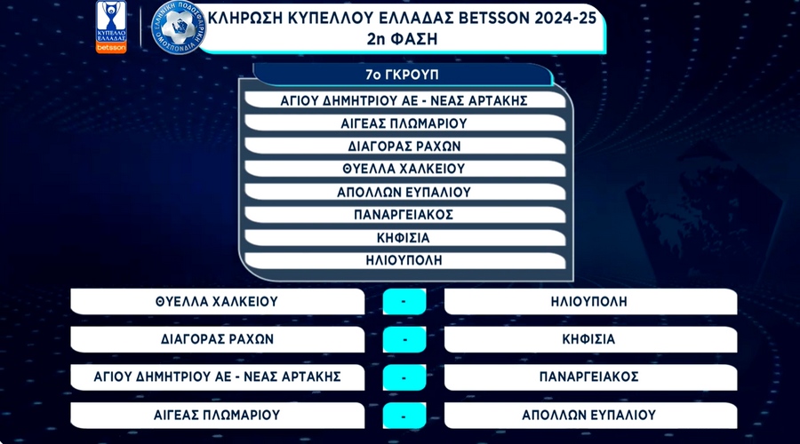 kipello ellados betsson klirwsi bfasi mesa23082024 6